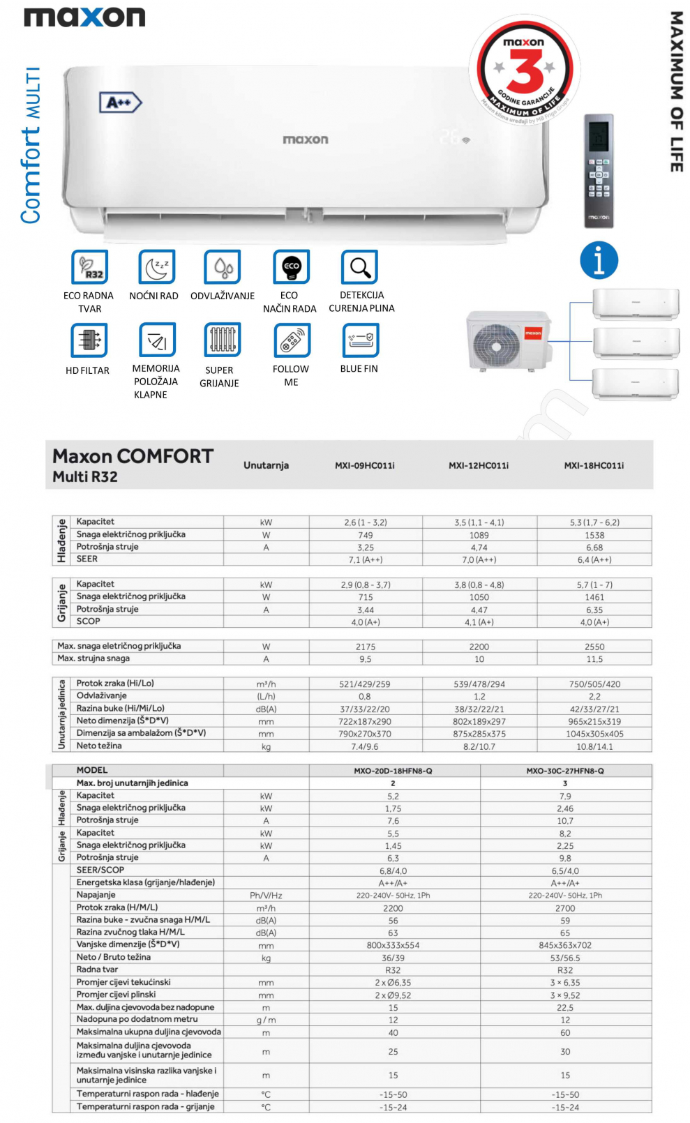 gallery/maxon multi 2