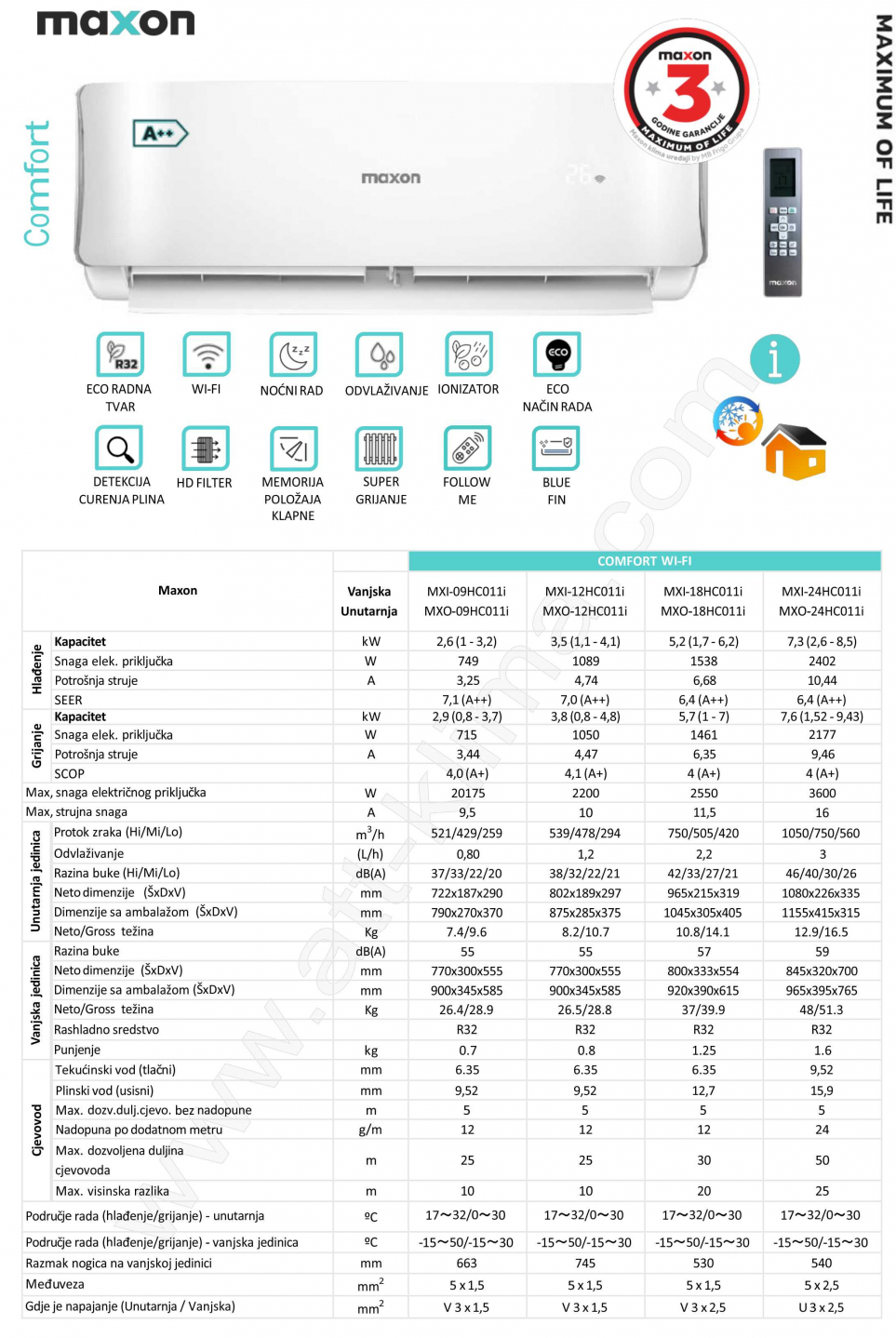 gallery/maxon comfort 2